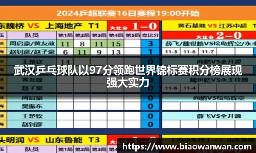武汉乒乓球队以97分领跑世界锦标赛积分榜展现强大实力