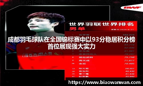 成都羽毛球队在全国锦标赛中以93分稳居积分榜首位展现强大实力