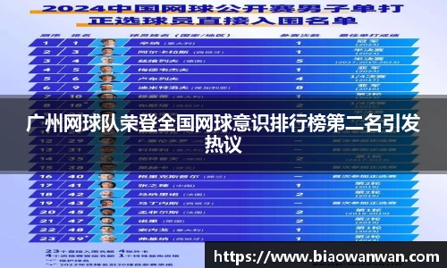 广州网球队荣登全国网球意识排行榜第二名引发热议