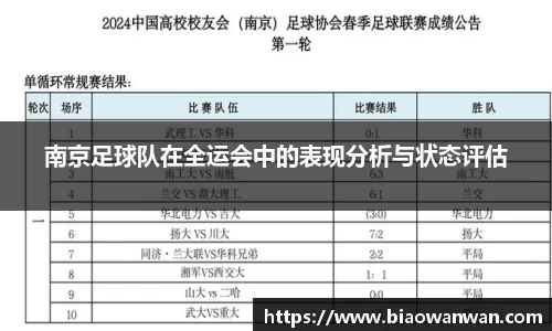 南京足球队在全运会中的表现分析与状态评估