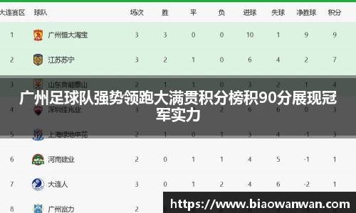 广州足球队强势领跑大满贯积分榜积90分展现冠军实力